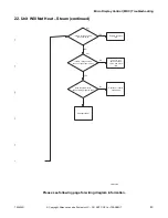 Предварительный просмотр 45 страницы Alliance Laundry Systems YT025E Troubleshooting Manual