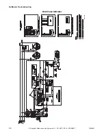 Предварительный просмотр 68 страницы Alliance Laundry Systems YT025E Troubleshooting Manual