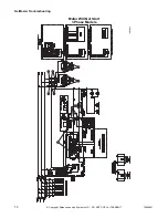 Предварительный просмотр 72 страницы Alliance Laundry Systems YT025E Troubleshooting Manual