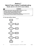 Предварительный просмотр 78 страницы Alliance Laundry Systems YT025E Troubleshooting Manual