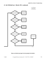 Предварительный просмотр 105 страницы Alliance Laundry Systems YT025E Troubleshooting Manual