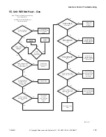 Предварительный просмотр 137 страницы Alliance Laundry Systems YT025E Troubleshooting Manual