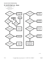 Предварительный просмотр 140 страницы Alliance Laundry Systems YT025E Troubleshooting Manual