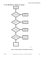 Предварительный просмотр 143 страницы Alliance Laundry Systems YT025E Troubleshooting Manual