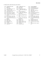 Preview for 13 page of Alliance Laundry Systems YT035E Troubleshooting Manual