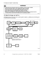 Предварительный просмотр 44 страницы Alliance Laundry Systems YT035E Troubleshooting Manual