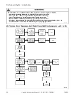 Предварительный просмотр 46 страницы Alliance Laundry Systems YT035E Troubleshooting Manual