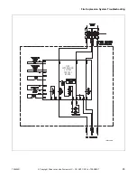 Предварительный просмотр 47 страницы Alliance Laundry Systems YT035E Troubleshooting Manual