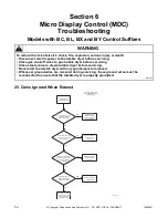 Предварительный просмотр 52 страницы Alliance Laundry Systems YT035E Troubleshooting Manual