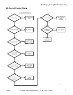 Предварительный просмотр 53 страницы Alliance Laundry Systems YT035E Troubleshooting Manual