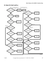 Предварительный просмотр 57 страницы Alliance Laundry Systems YT035E Troubleshooting Manual