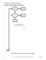 Предварительный просмотр 58 страницы Alliance Laundry Systems YT035E Troubleshooting Manual