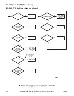 Предварительный просмотр 62 страницы Alliance Laundry Systems YT035E Troubleshooting Manual