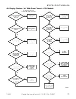 Предварительный просмотр 121 страницы Alliance Laundry Systems YT035E Troubleshooting Manual