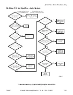 Предварительный просмотр 131 страницы Alliance Laundry Systems YT035E Troubleshooting Manual