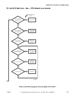 Предварительный просмотр 141 страницы Alliance Laundry Systems YT035E Troubleshooting Manual