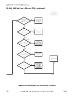 Предварительный просмотр 144 страницы Alliance Laundry Systems YT035E Troubleshooting Manual