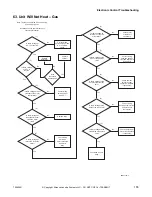 Предварительный просмотр 157 страницы Alliance Laundry Systems YT035E Troubleshooting Manual