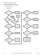 Предварительный просмотр 160 страницы Alliance Laundry Systems YT035E Troubleshooting Manual