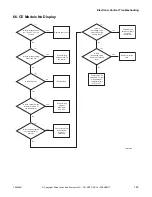 Предварительный просмотр 165 страницы Alliance Laundry Systems YT035E Troubleshooting Manual