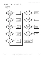 Предварительный просмотр 167 страницы Alliance Laundry Systems YT035E Troubleshooting Manual