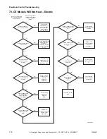 Предварительный просмотр 174 страницы Alliance Laundry Systems YT035E Troubleshooting Manual