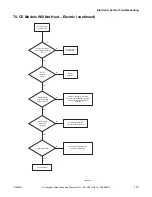 Предварительный просмотр 175 страницы Alliance Laundry Systems YT035E Troubleshooting Manual