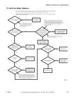 Предварительный просмотр 181 страницы Alliance Laundry Systems YT035E Troubleshooting Manual