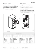 Предварительный просмотр 9 страницы Alliance Laundry Systems YT050E Installation Manual