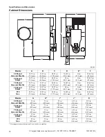 Предварительный просмотр 14 страницы Alliance Laundry Systems YT050E Installation Manual