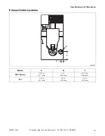 Предварительный просмотр 15 страницы Alliance Laundry Systems YT050E Installation Manual