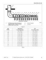 Предварительный просмотр 35 страницы Alliance Laundry Systems YT050E Installation Manual