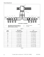 Предварительный просмотр 36 страницы Alliance Laundry Systems YT050E Installation Manual