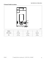 Предварительный просмотр 15 страницы Alliance Laundry Systems YT050L Installation Manual