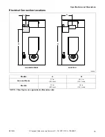 Предварительный просмотр 17 страницы Alliance Laundry Systems YT050L Installation Manual