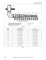 Предварительный просмотр 35 страницы Alliance Laundry Systems YT050L Installation Manual