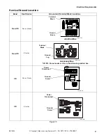 Предварительный просмотр 43 страницы Alliance Laundry Systems YT050L Installation Manual