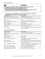 Предварительный просмотр 14 страницы Alliance Laundry Systems ZA2011-3059 Service Manual