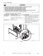 Предварительный просмотр 32 страницы Alliance Laundry Systems ZDE30RGS171CW01 Troubleshooting Manual