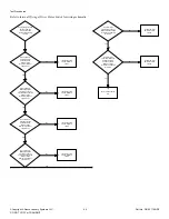 Предварительный просмотр 44 страницы Alliance Laundry Systems ZDE3SRGS173CW01 Troubleshooting Manual