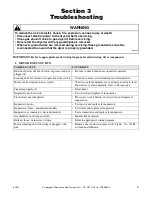 Предварительный просмотр 9 страницы Alliance Laundry Systems ZE1010-1502 Service Manual