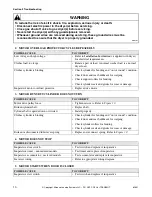 Предварительный просмотр 10 страницы Alliance Laundry Systems ZE1010-1502 Service Manual