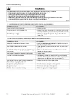 Предварительный просмотр 12 страницы Alliance Laundry Systems ZE1010-1502 Service Manual