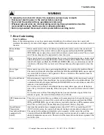 Preview for 17 page of Alliance Laundry Systems ZFN50FSP111CW01 Troubleshooting Manual