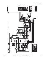 Preview for 31 page of Alliance Laundry Systems ZFN50FSP111CW01 Troubleshooting Manual