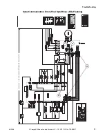 Preview for 33 page of Alliance Laundry Systems ZFN50FSP111CW01 Troubleshooting Manual