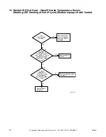 Preview for 34 page of Alliance Laundry Systems ZFN50FSP111CW01 Troubleshooting Manual