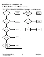 Предварительный просмотр 28 страницы Alliance Laundry Systems ZWNE8RSN115FW01 Troubleshooting Manual