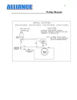 Preview for 13 page of Alliance Products DALPH1002 Operation Manual