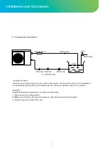 Предварительный просмотр 6 страницы ALLIANCE ALLPH 91Kw Installation & Operation Manual